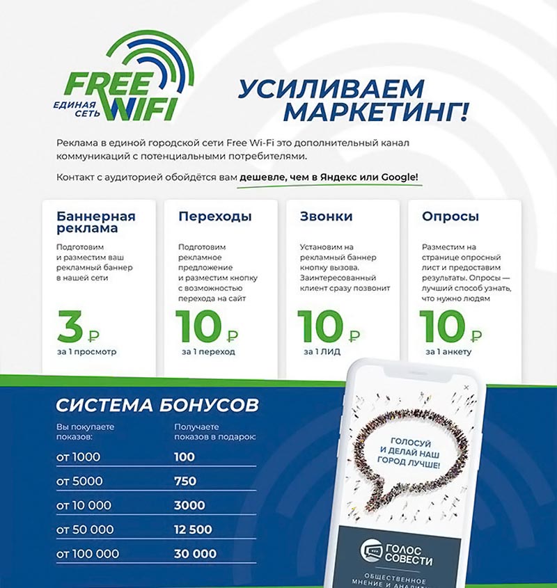 условия франшизы Free Wi-Fi