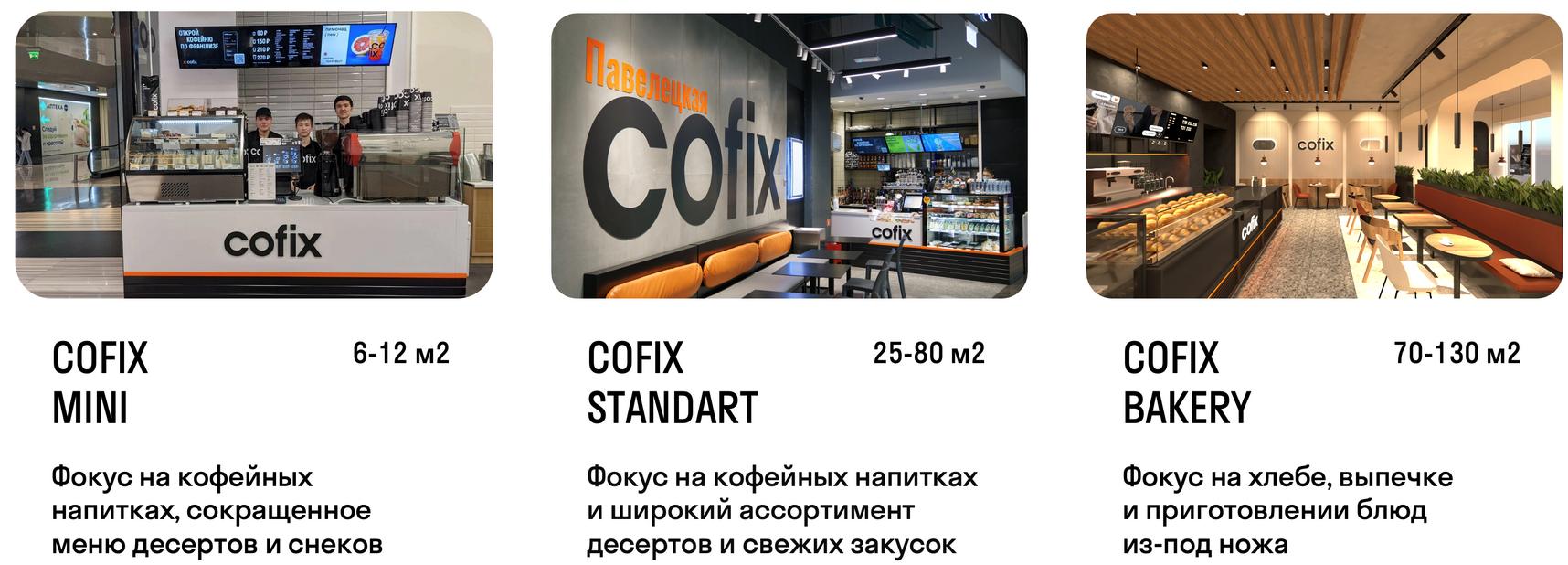 Умная кофейня Cofix Flex
