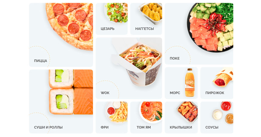 FoodBand — франшиза ресторанов широкого ассортимента с доставкой