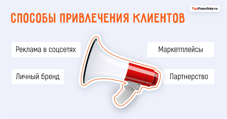 Способы привлечения клиентов