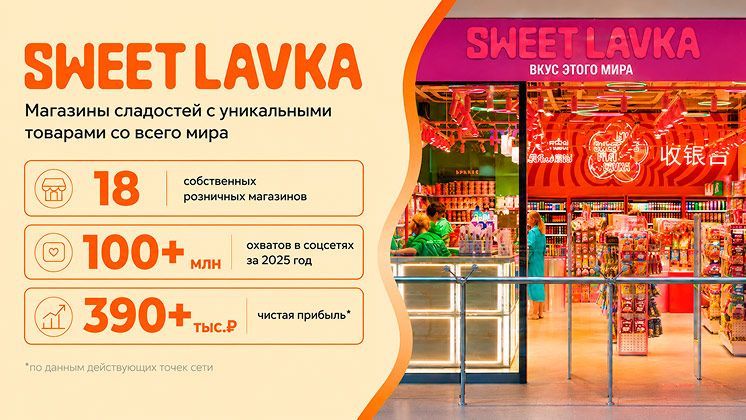 Sweet Lavka