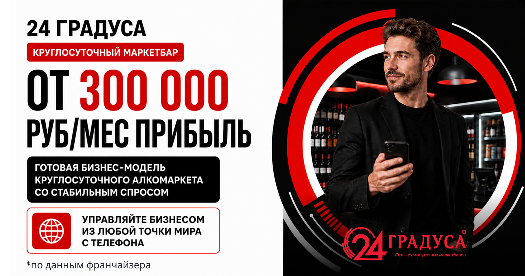 Франшиза «24 Градуса» — круглосуточный маркетбар