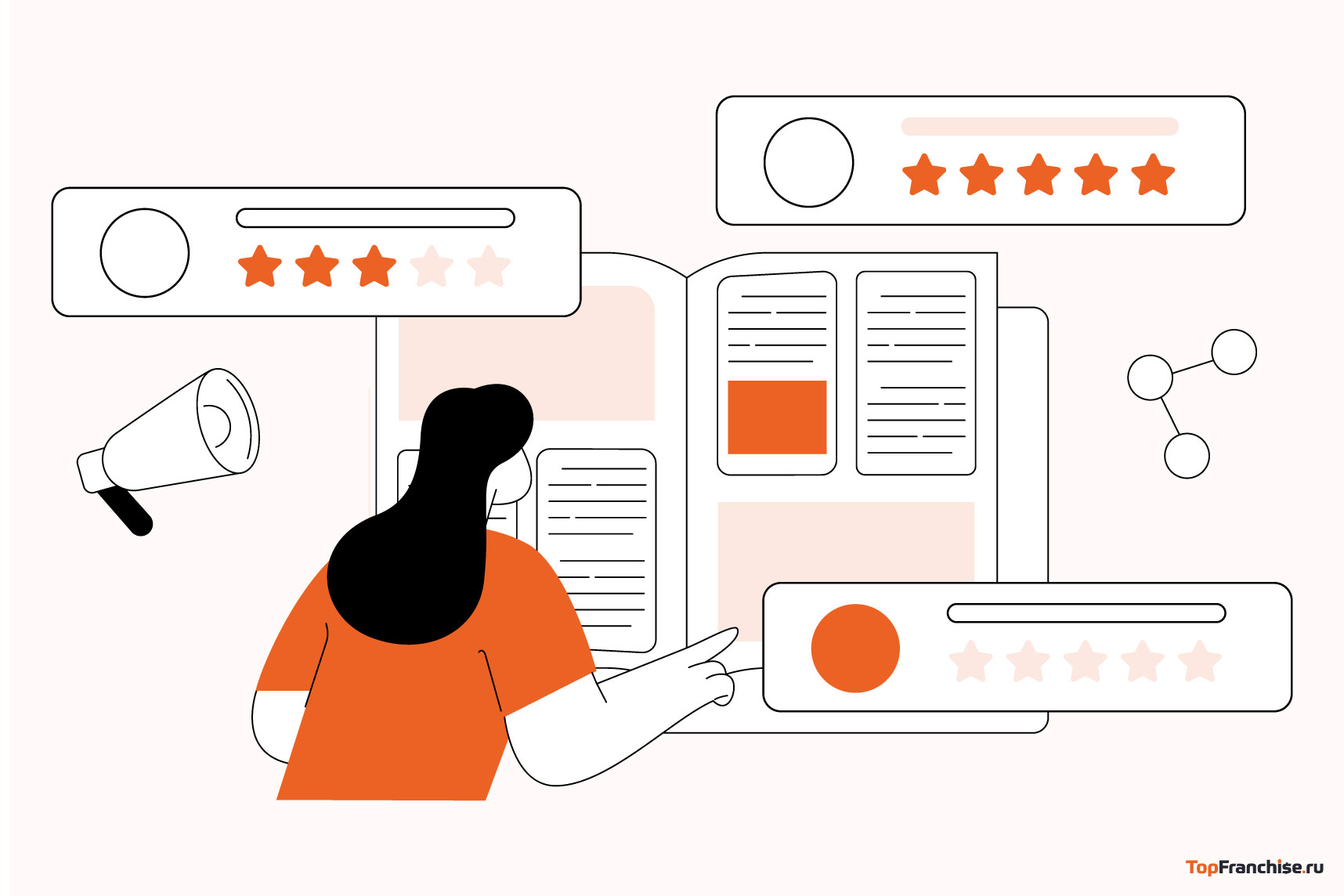 Franchise 500: рейтинг лучших франшиз США 2025 года