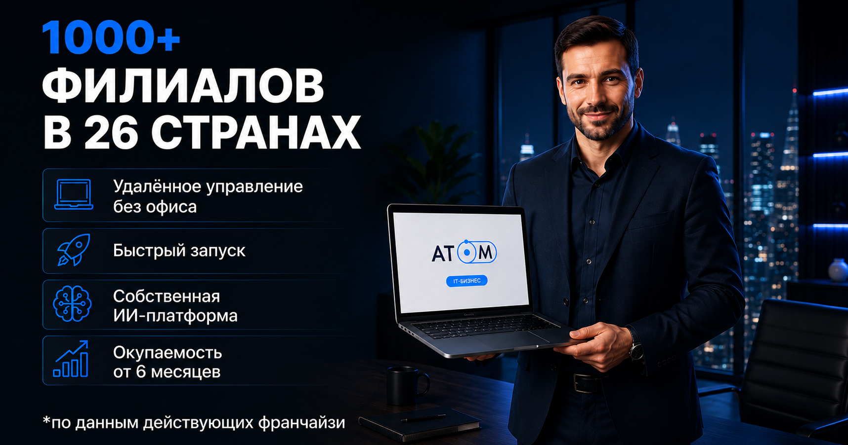 Франшиза «АТОМ» — агентство лидогенерации