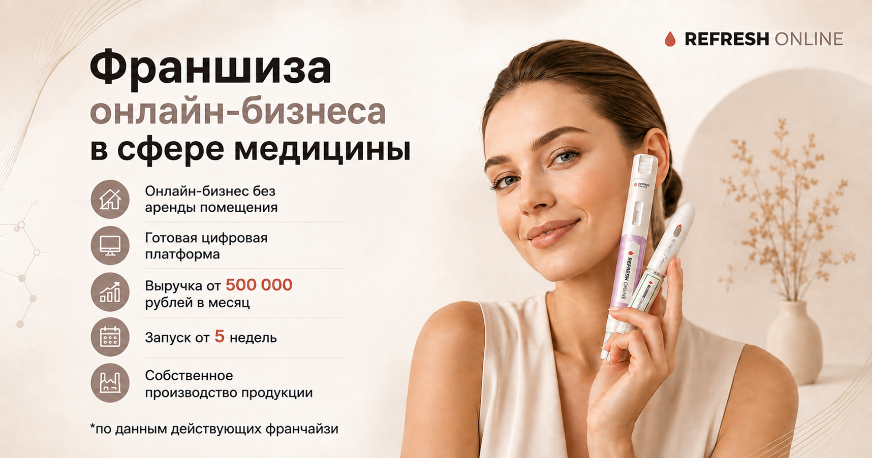 <a href="#form">Средний чек от 30 000 ₽, прибыль от 150 000 ₽, роялти 0% и запуск от 5 недель</a> — Refresh Online позволяет управлять бизнесом со смартфона и окупиться от 3 месяцев