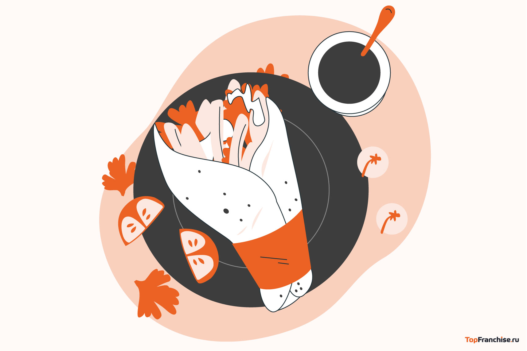 Как открыть шаурмечную в Беларуси в 2026 году: по франшизе или самостоятельно?