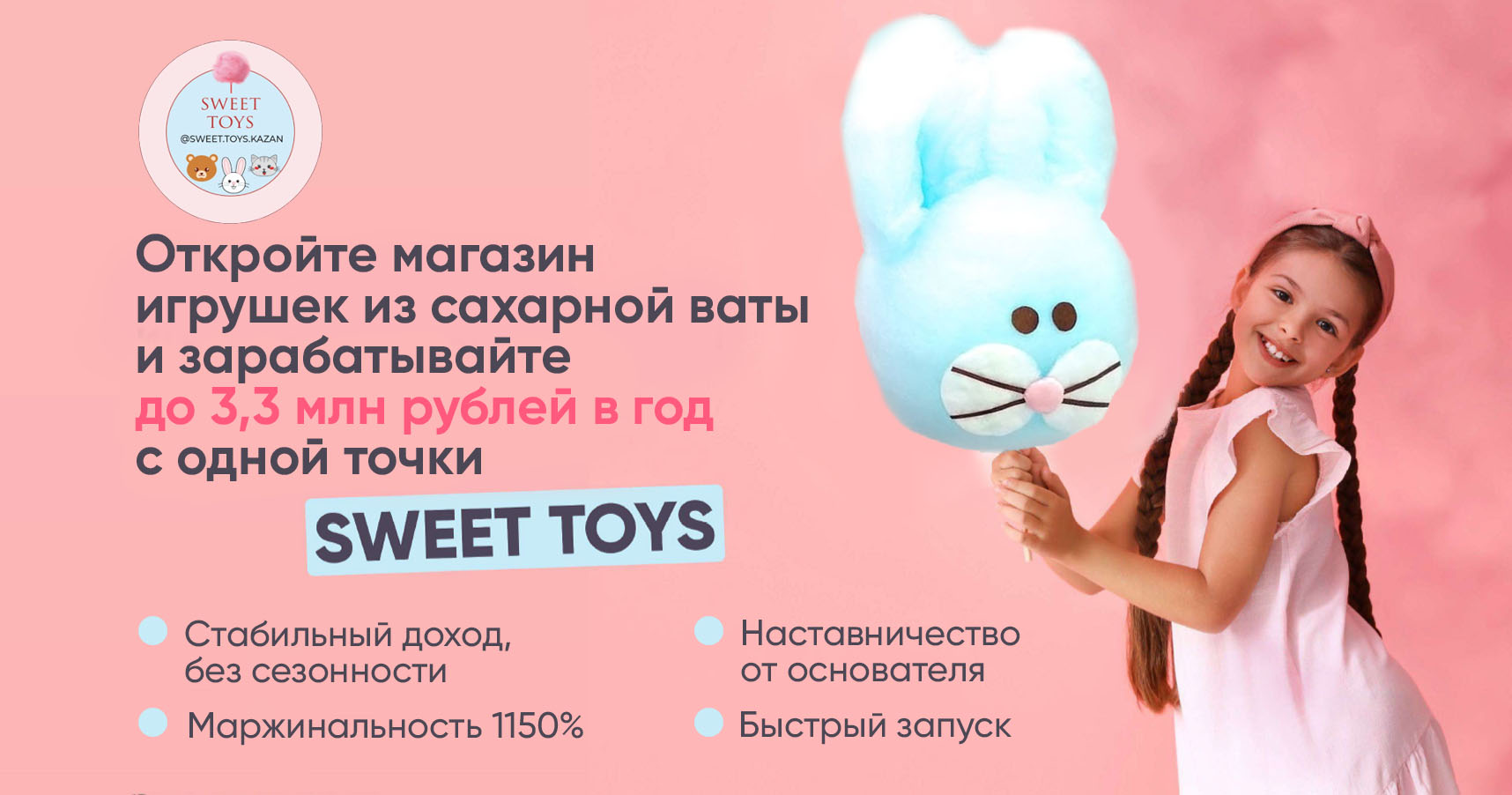 Франшиза магазина по изготовлению игрушек из сахарной ваты SWEET TOYS