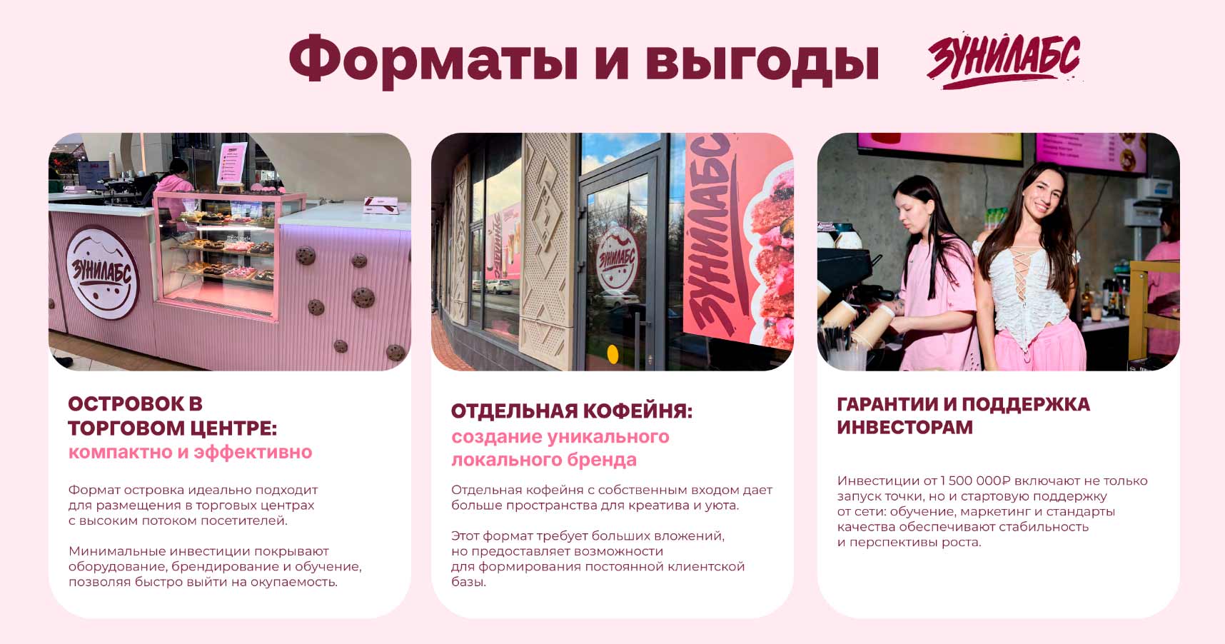 Франшиза кофейни «Зунилабс» - 2