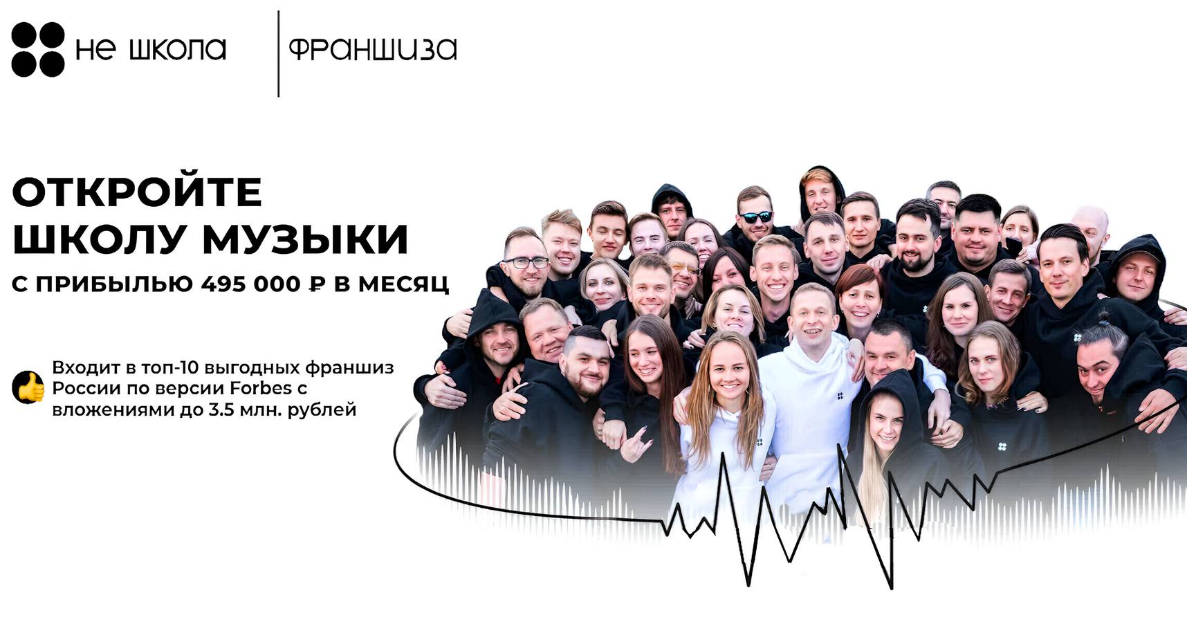 Франшиза музыкальной школы «Не Школа Барабанов | Гитары | Вокала | KIDS»