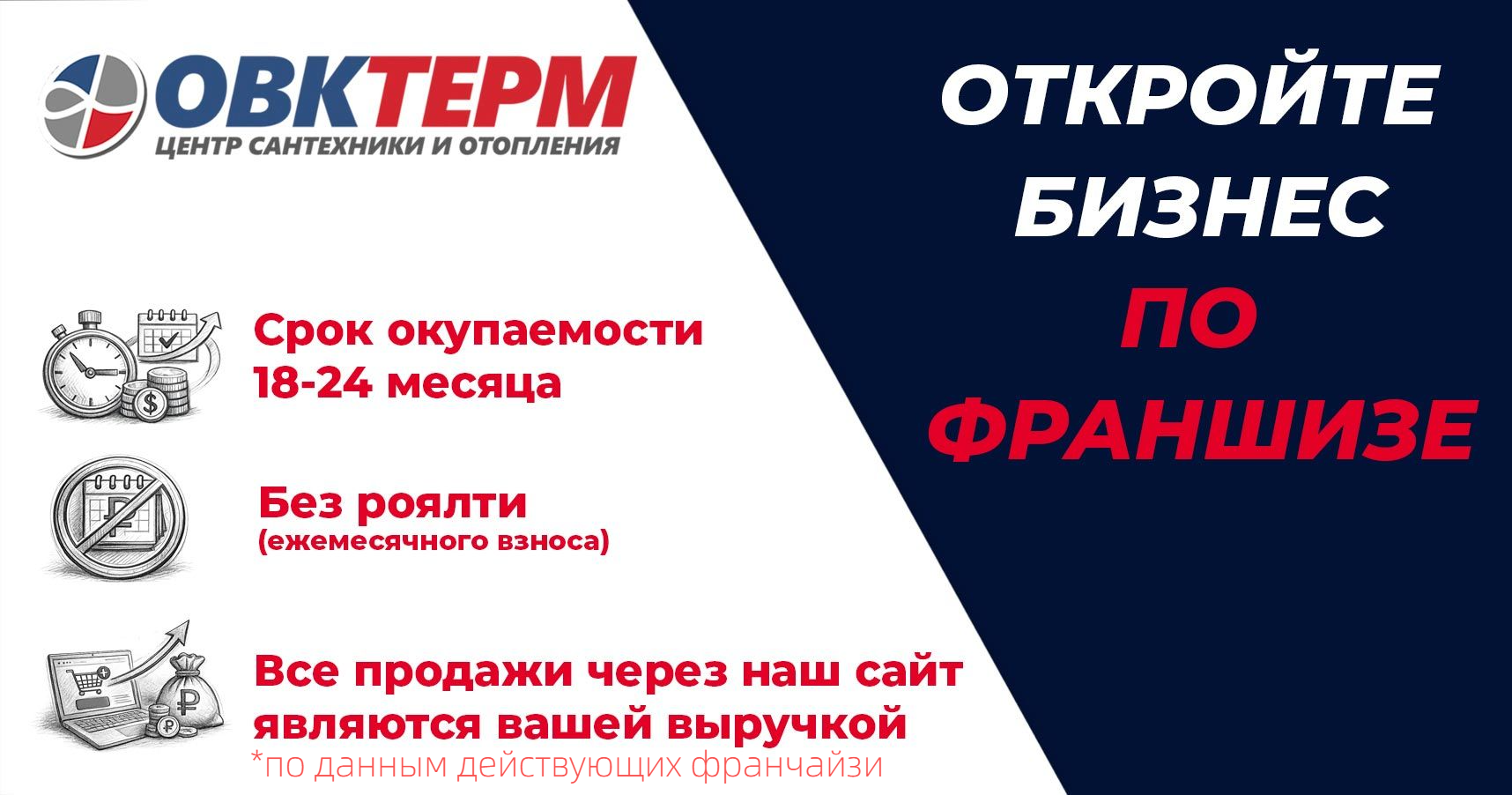 Франшиза «ОВК Терм» — центр сантехники и отопления