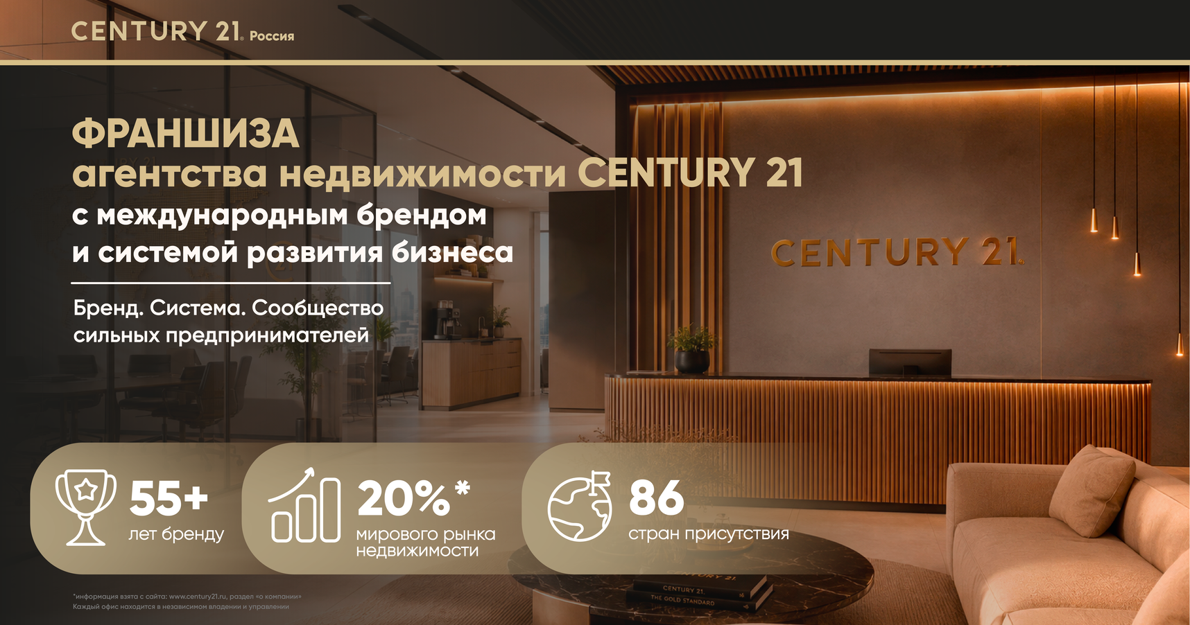 Франшиза CENTURY 21 — федеральная сеть агентств недвижимости