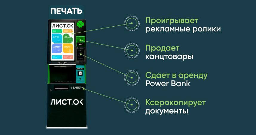 Франшиза «Умный Листок» — автономный копицентр