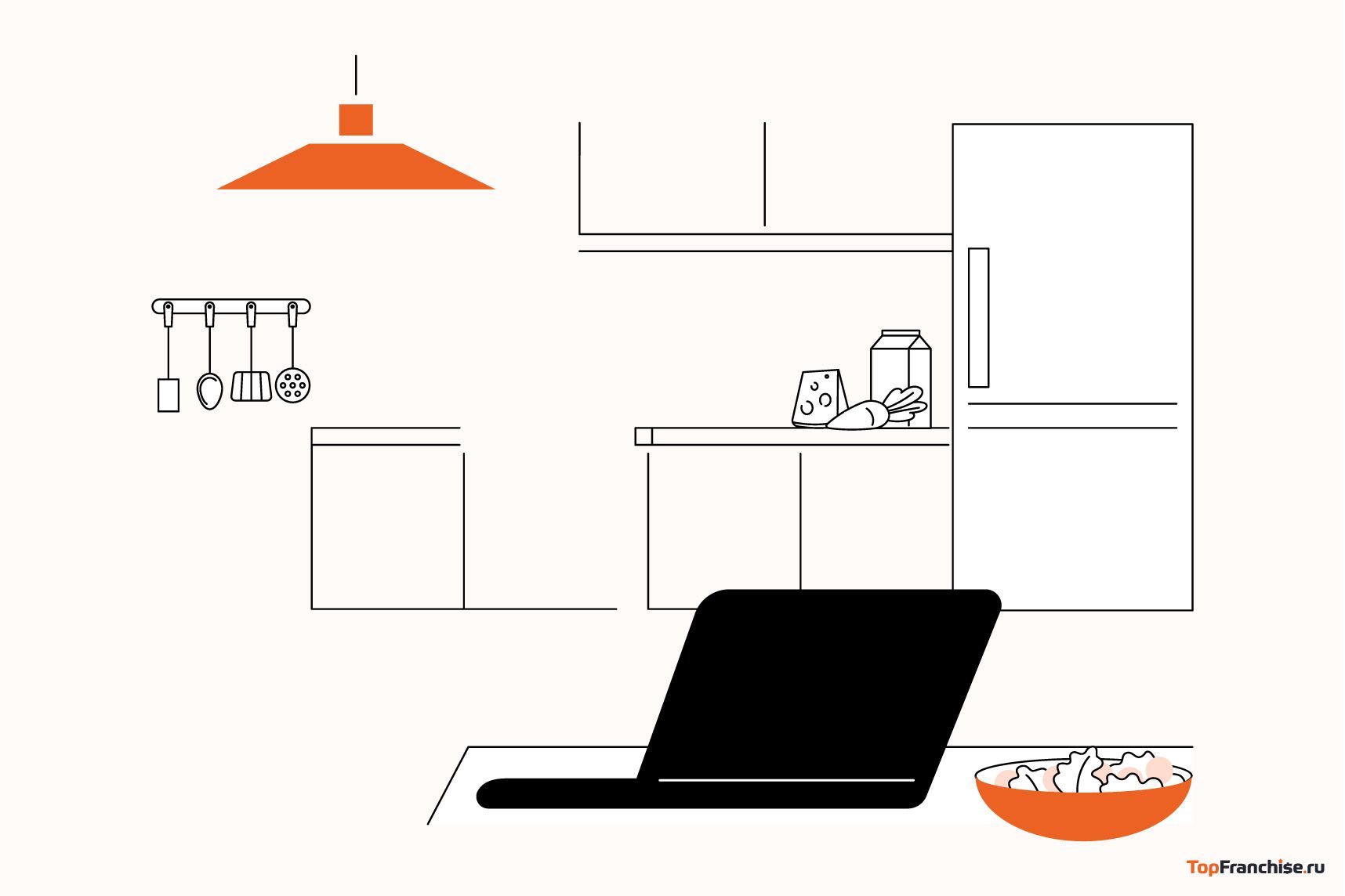 Бизнес-идеи на дому