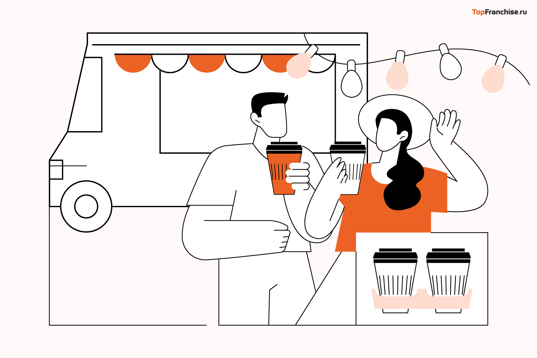 Как открыть кофейню на колесах: ключевые моменты и специфика бизнеса
