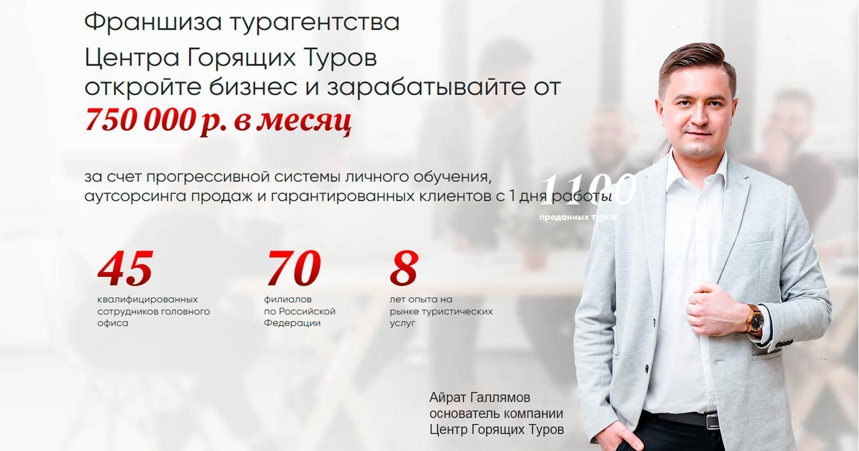 Франшиза «Центр Горящих Туров» — сеть турагентств