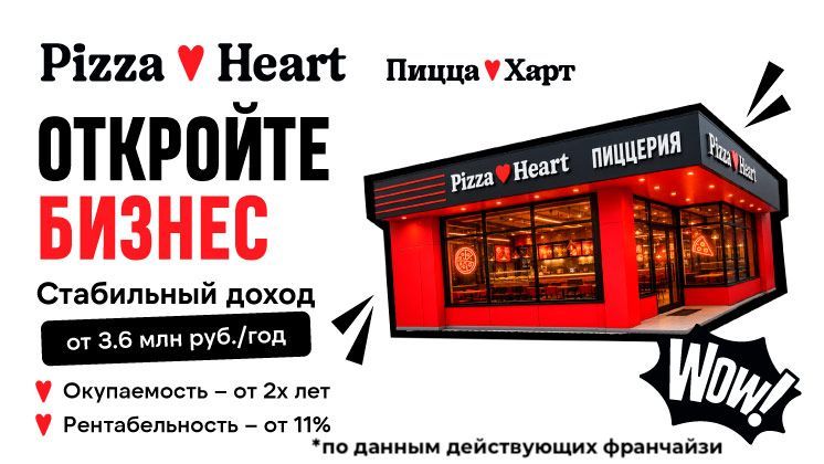 Франшиза Пицца Харт