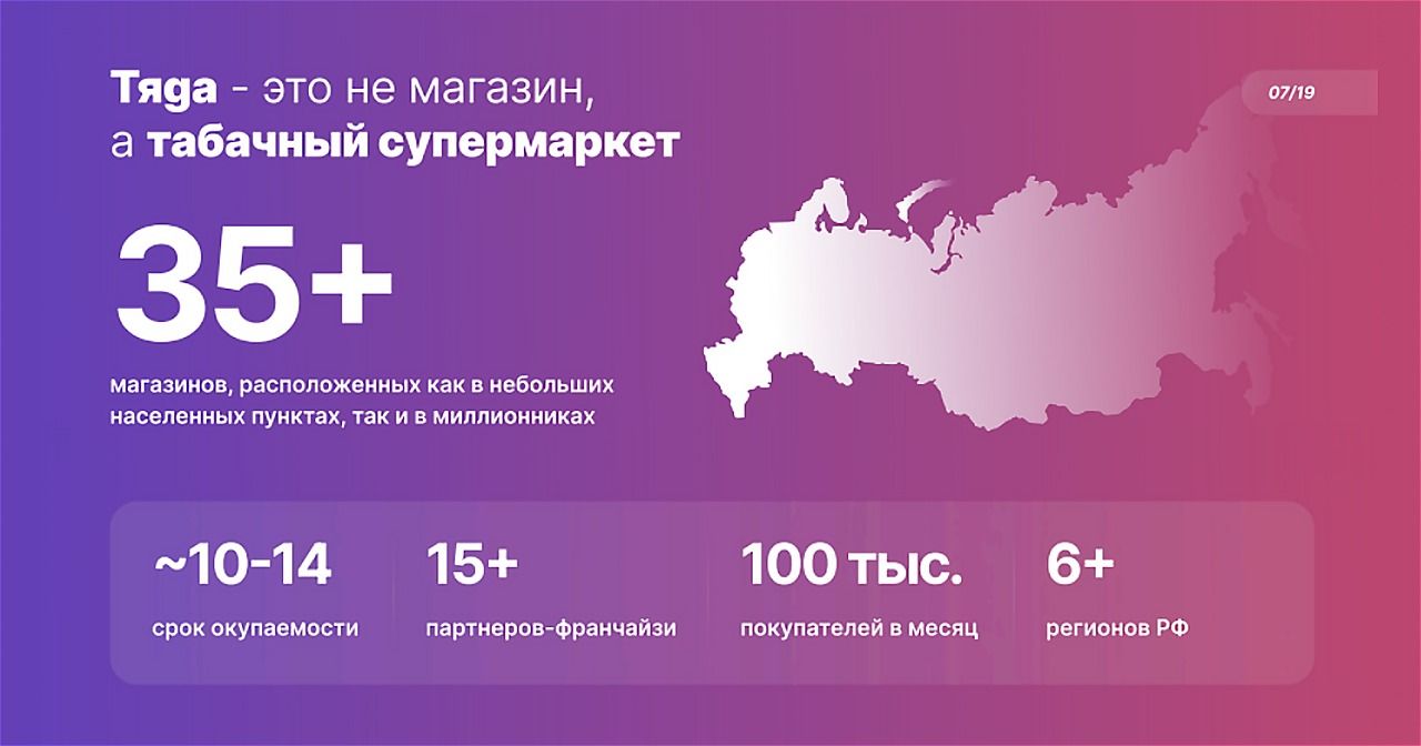 Франшиза «Тяgа» — табачные магазины полного спектра