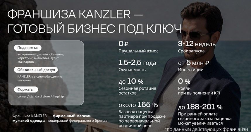  Франшиза KANZLER — магазин мужской одежды