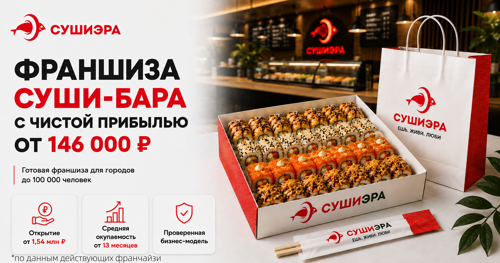 Франшиза «Суши Эра» — сервис доставки суши