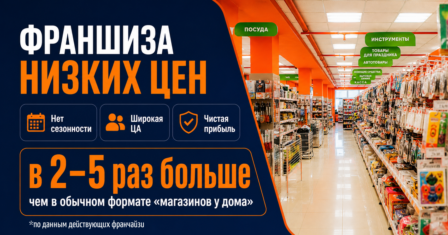 Франшиза «ЦЕНАДАР» — магазины низких цен