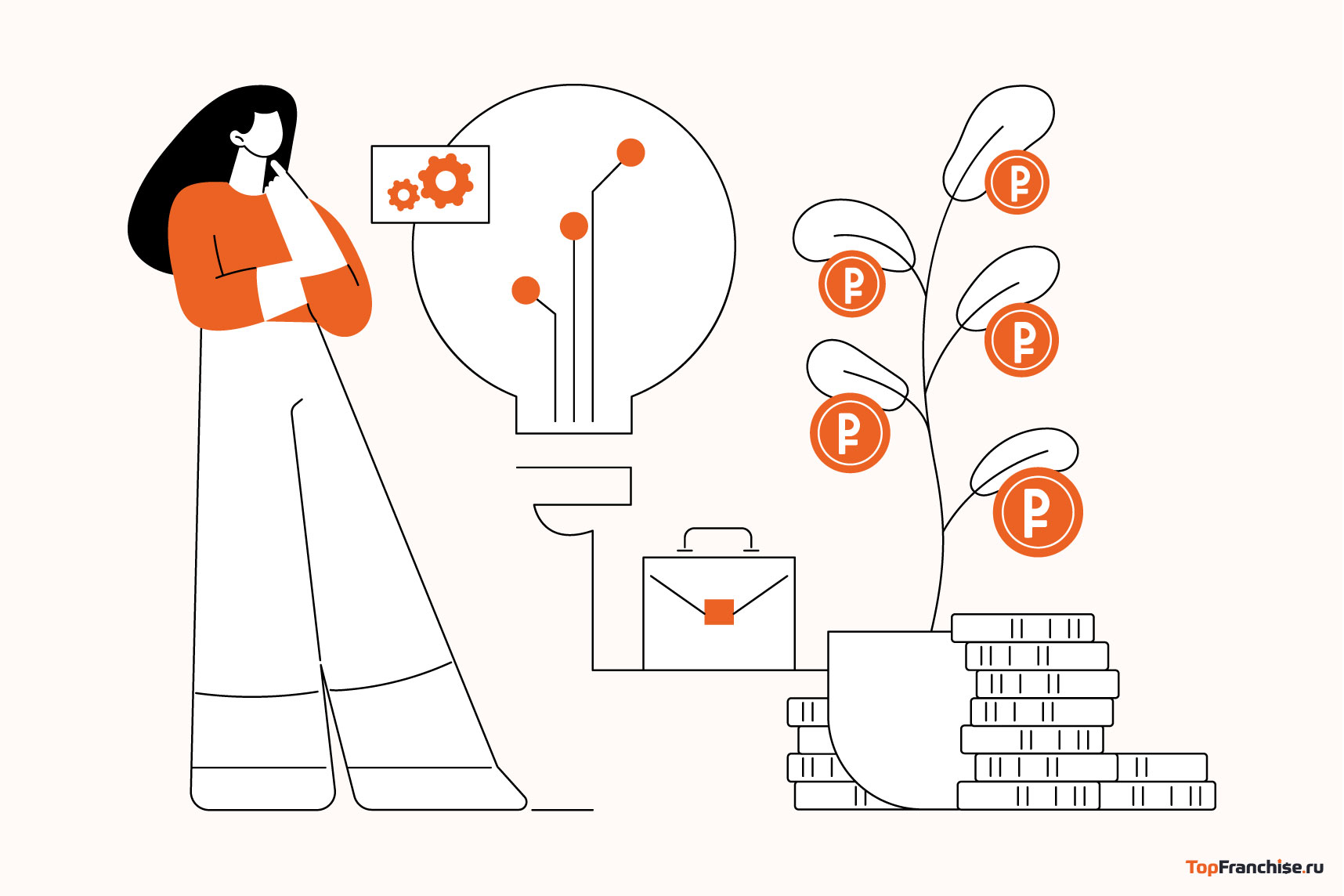 Какой бизнес открыть в 2025 году: перспективные идеи для начинающих и опытных предпринимателей