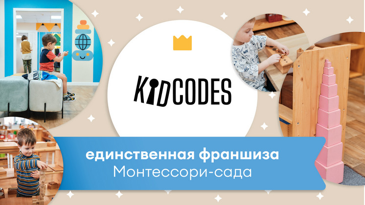 Франшиза KIDCODES