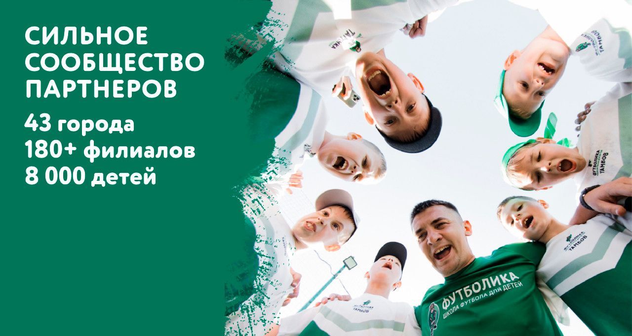 Франшиза «Футболика» — федеральная футбольная школа для детей