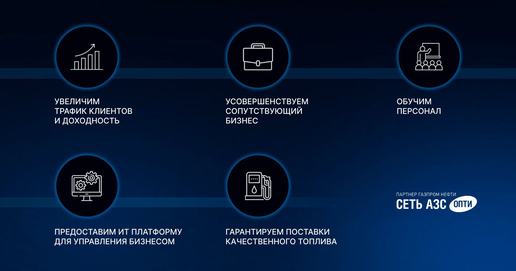 Франшиза АЗС «Опти» - 1