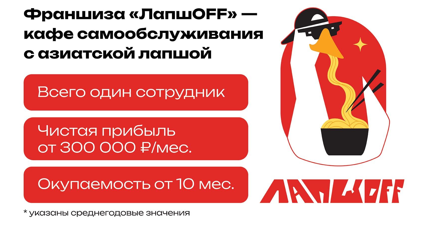 <a href="#form">Два источника дохода, один сотрудник на смене и прибыль от 300 000 ₽ в месяц</a> — это кафе самообслуживания «ЛапшOFF» с окупаемостью от 10 месяцев