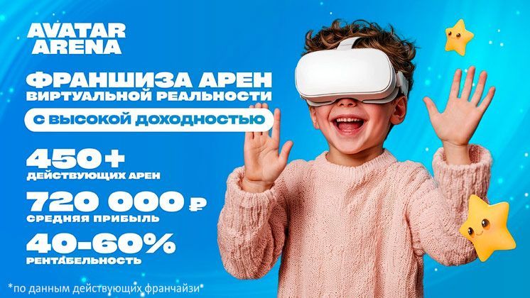 Франшиза AVATAR ARENA