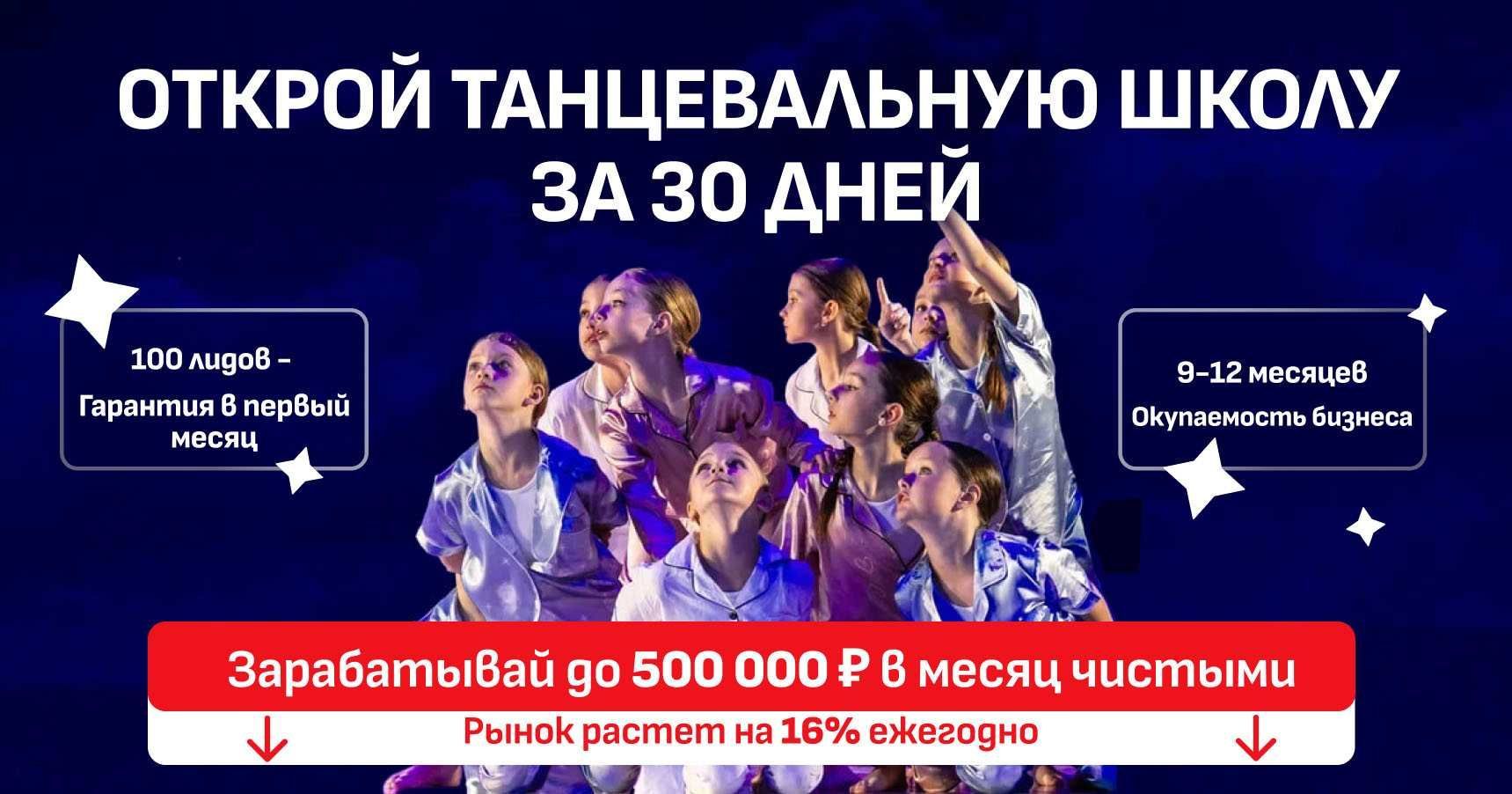 Франшиза академии хореографии «Синергия»