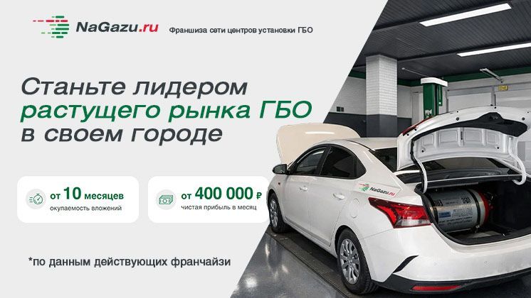 NaGazu.ru