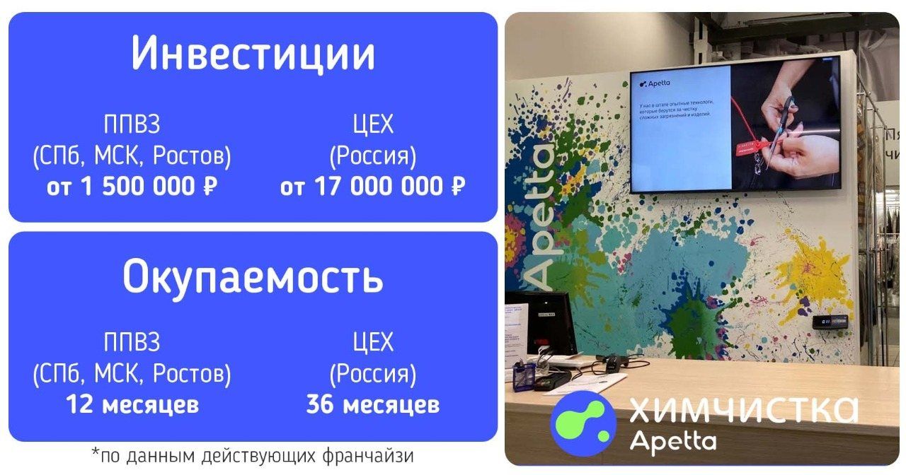 Франшиза химчистки Apetta