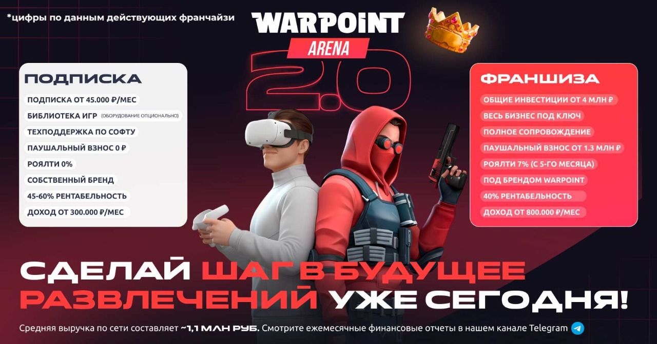 Франшиза WARPOINT VR — сеть киберспортивных арен виртуальной реальности
