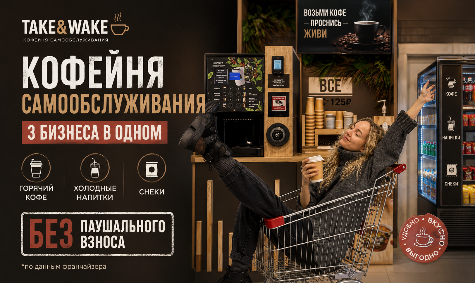 Франшиза кофейни самообслуживания Take&Wake