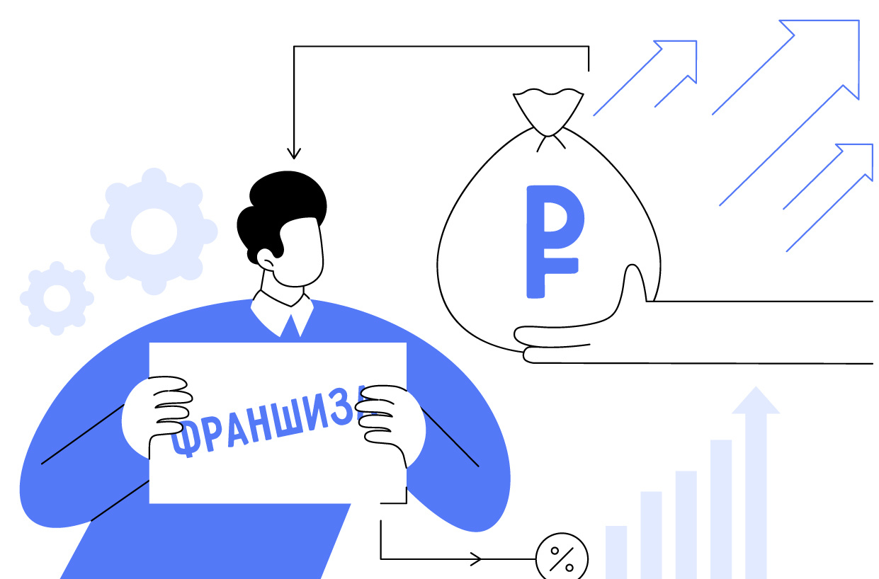 Где взять деньги на открытие франшизы: 7 проверенных способов получить средства