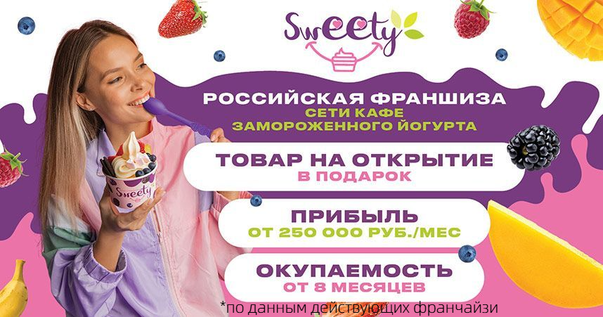 Франшиза SWEETY — сеть кафе замороженного йогурта