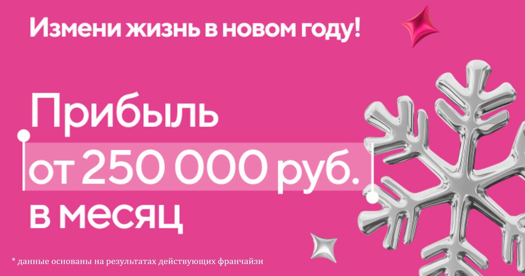 Франшиза магазина зоотоваров «Мокрый нос»