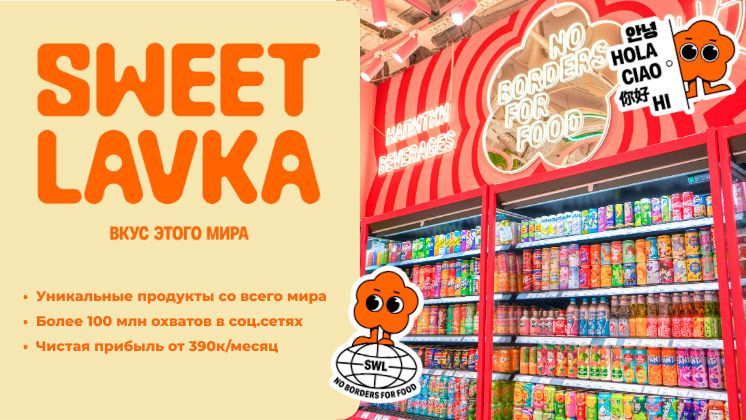 Франшиза Sweet Lavka