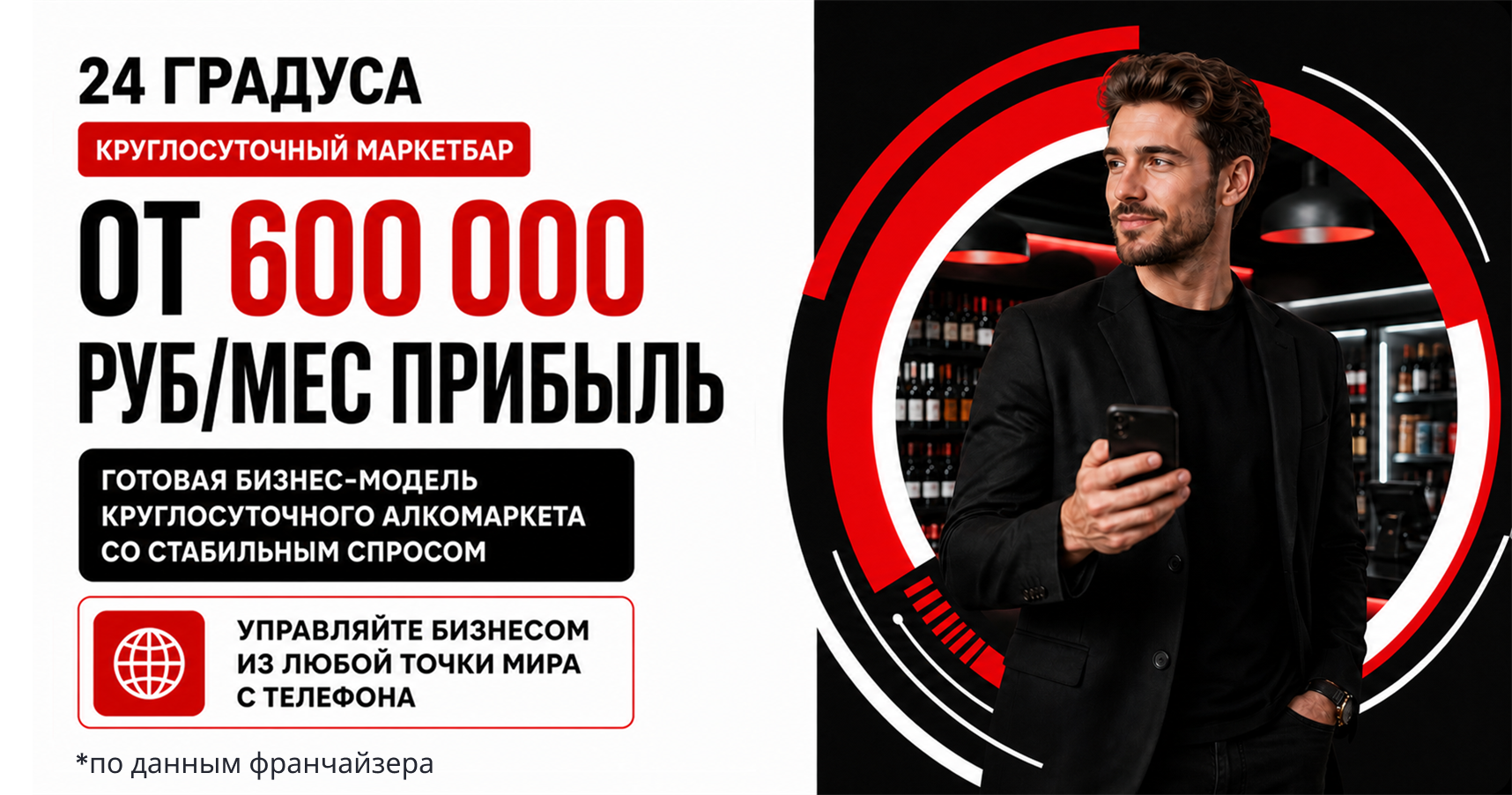 Франшиза «24 Градуса» — круглосуточный маркетбар