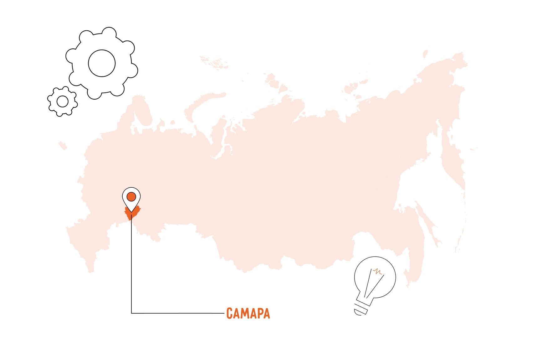 Какой бизнес открыть в Самаре: 20 актуальных бизнес-идей в 2026 году