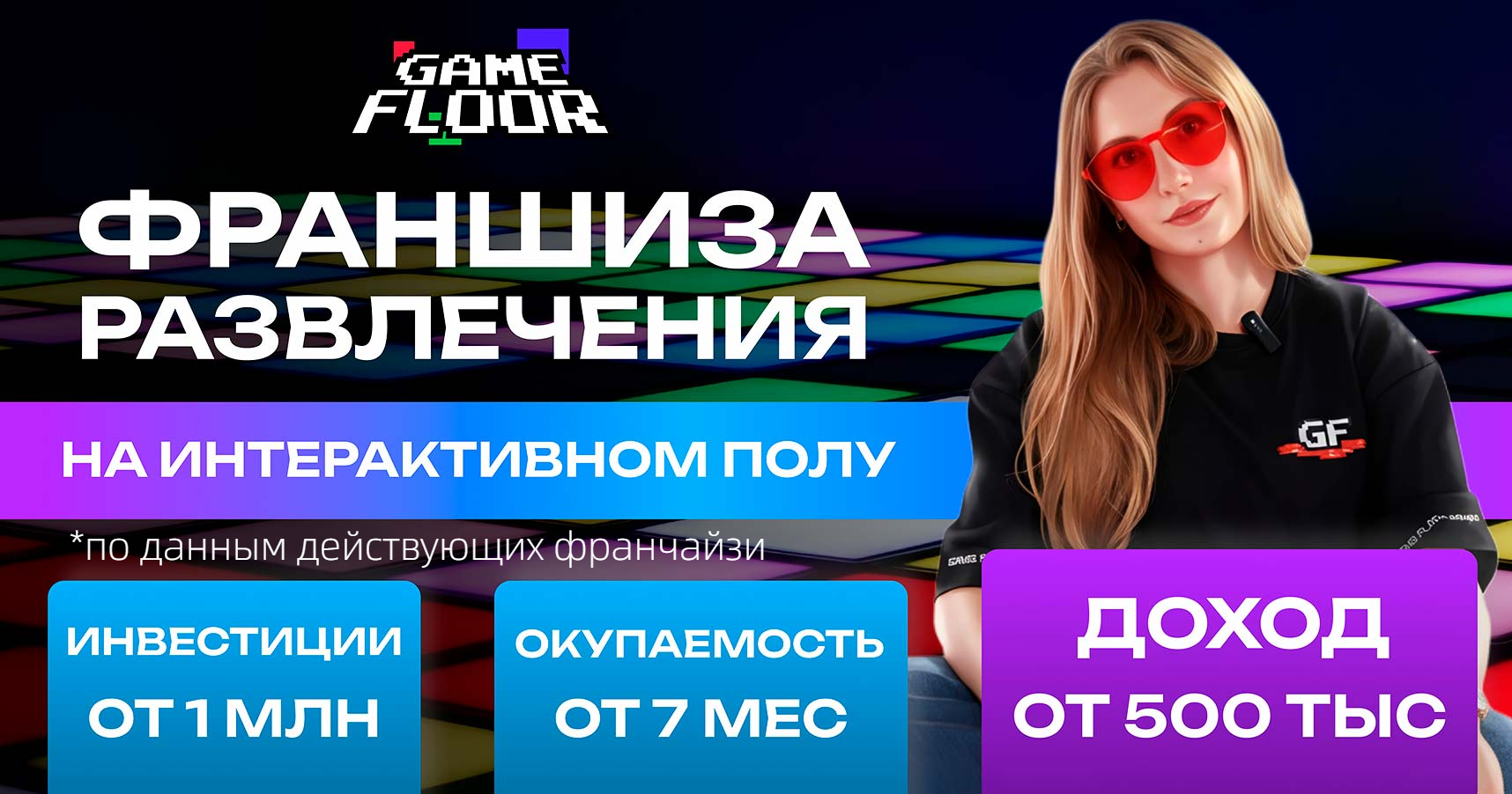 Франшиза «Game Floor» — развлекательные площадки с интерактивным полом
