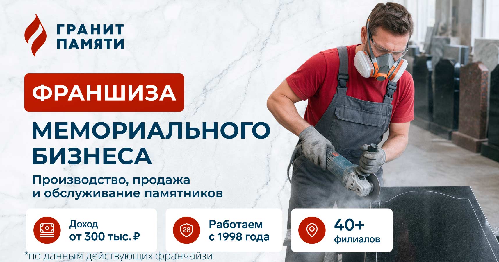 Франшиза «Гранит Памяти» — изготовление и продажа памятников
