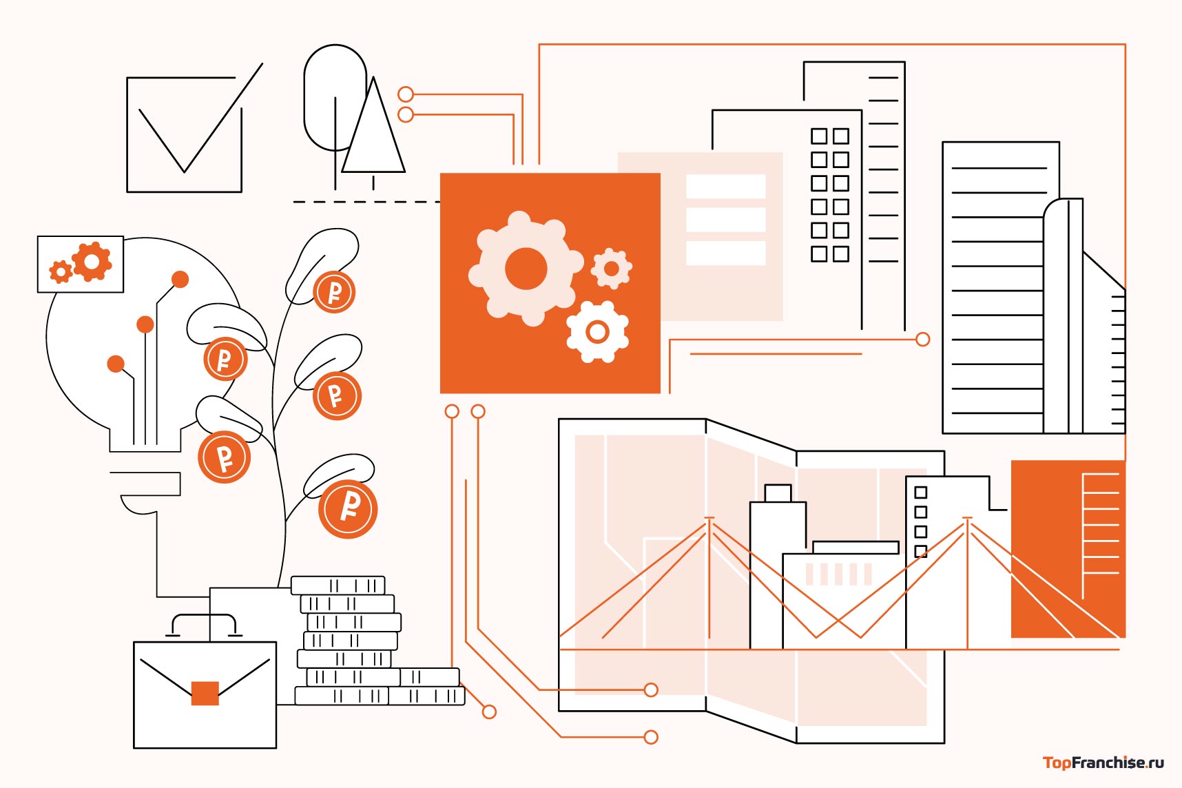 Топ 30 франшиз с небольшими вложениями для маленьких городов