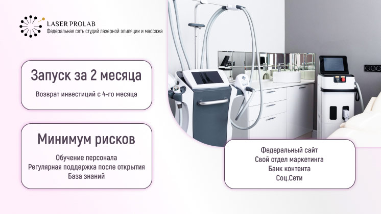 Франшиза LASER PROLAB