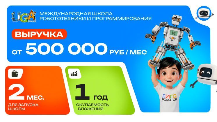 Франшиза Лига Роботов