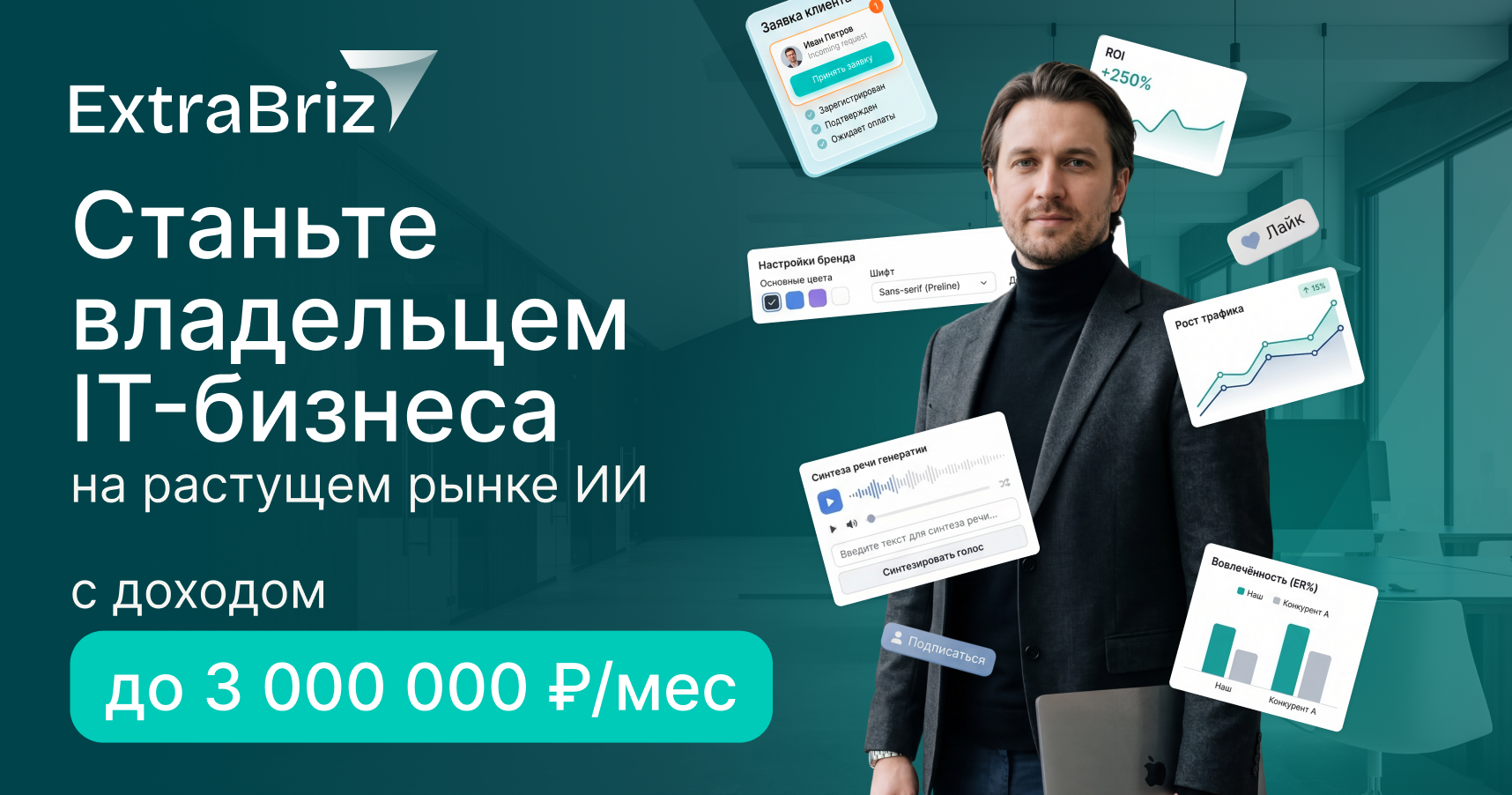 Франшиза ExtraBriz — платформа для автоматического привлечения клиентов