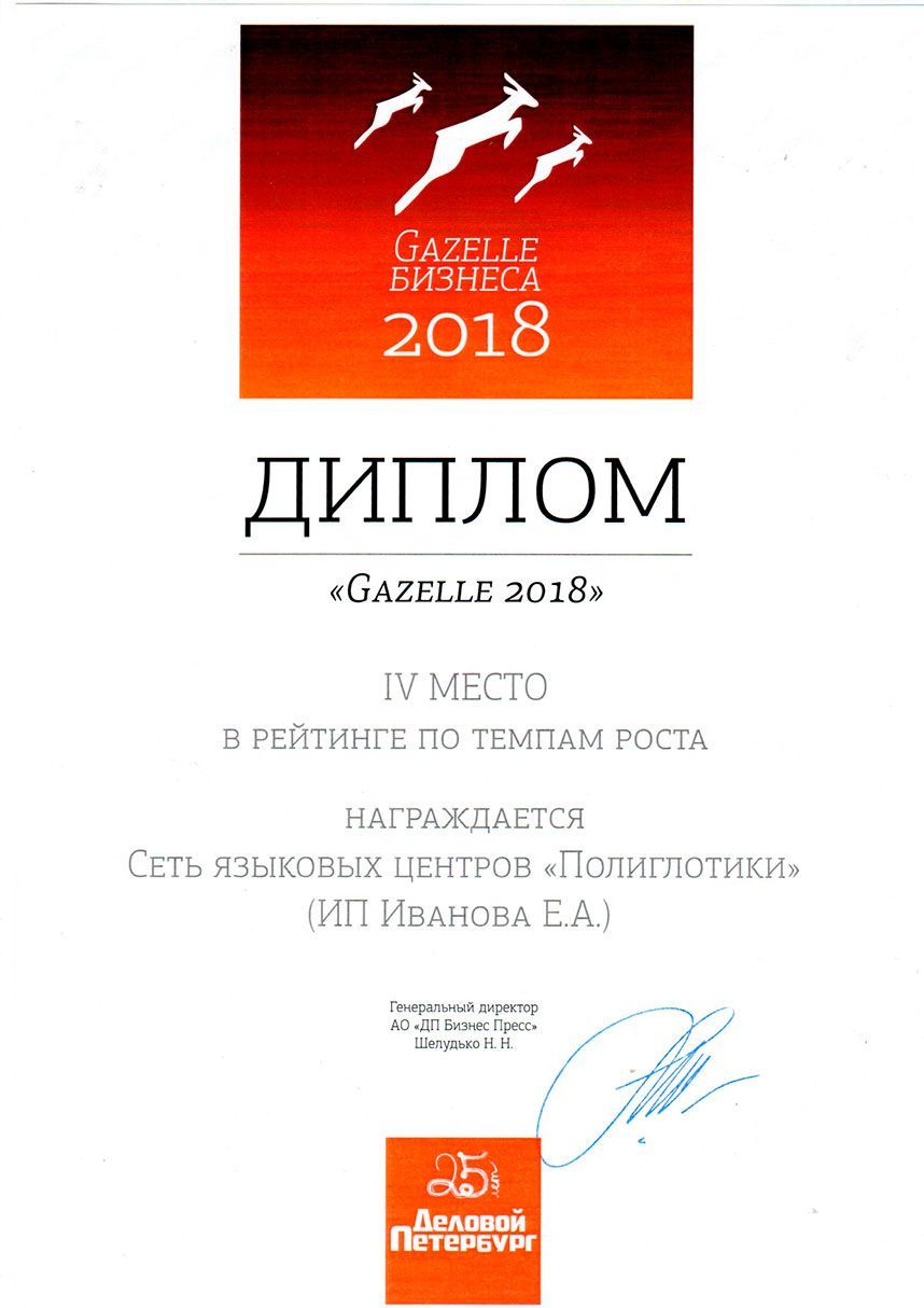 Диплом Елена Иванова 2