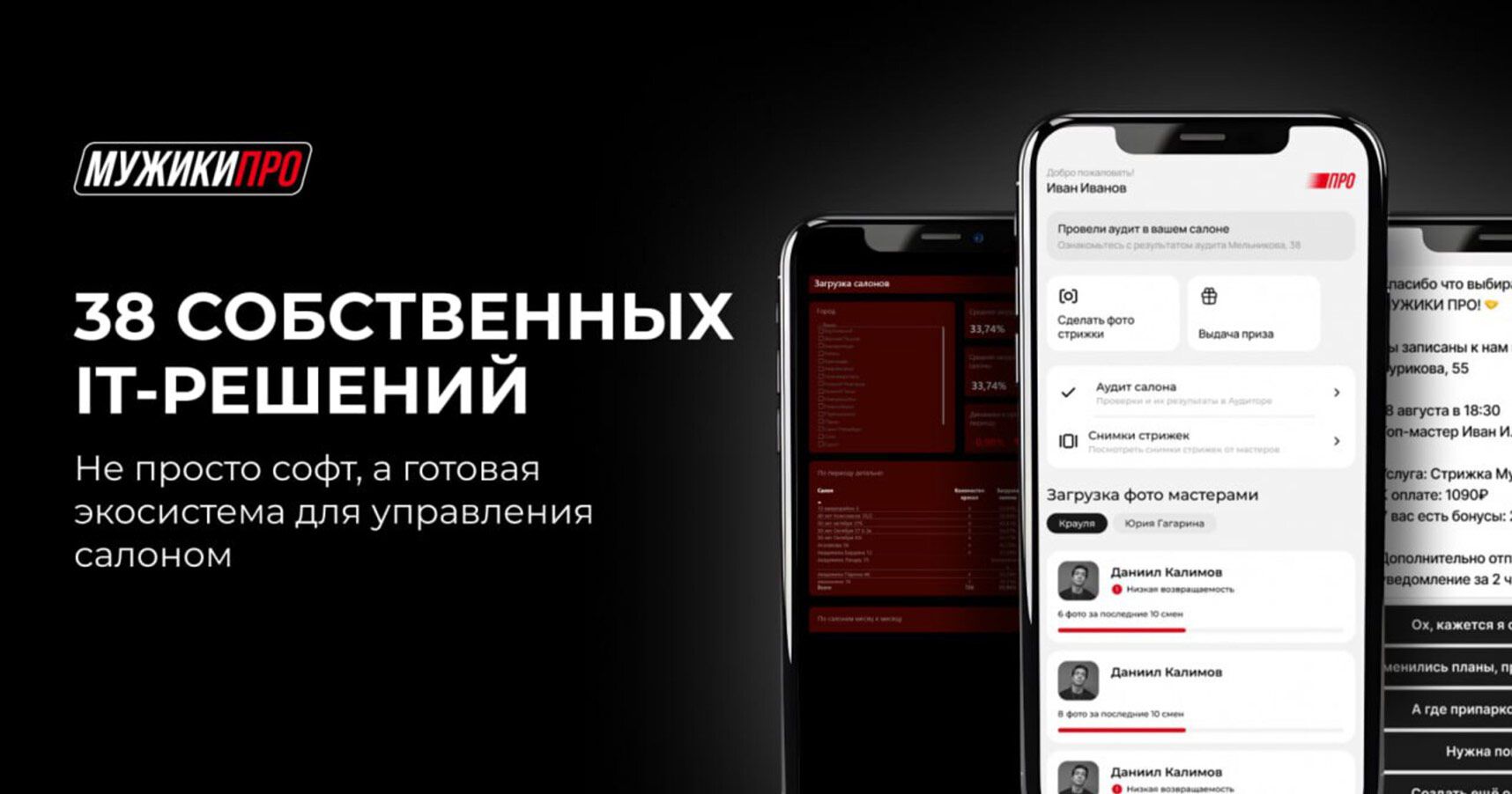 Франшиза федеральной сети барбершопов «МУЖИКИ ПРО»