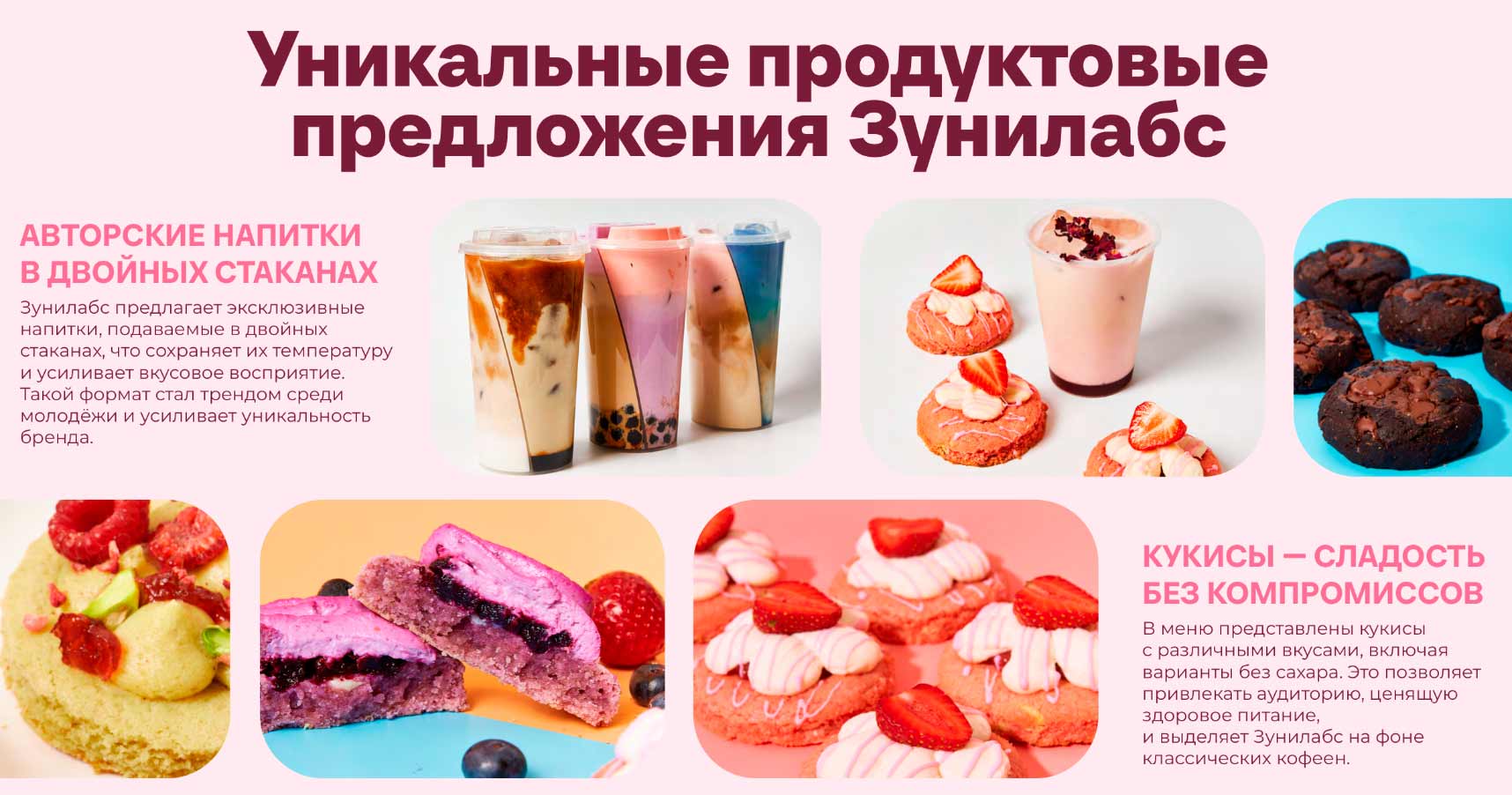 Франшиза кофейни «Зунилабс» - 1